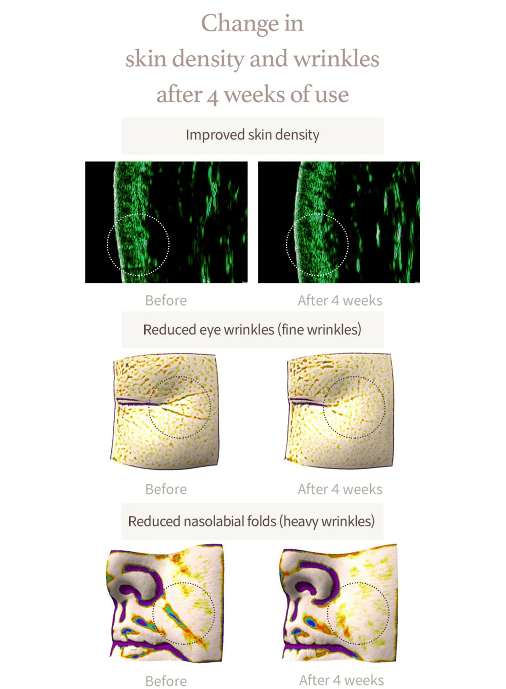 Mushroom Collagen Ampoule (30ml) - Image 12